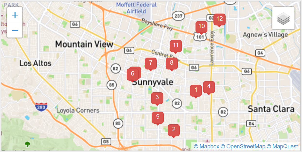 MLS: Sunnyvale Homes For Sale